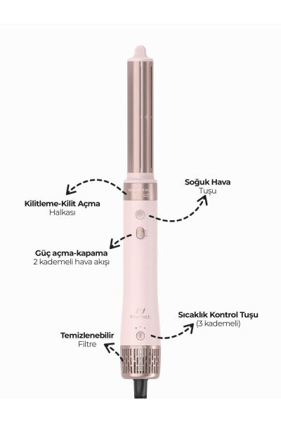 PİRANTECH KS-611 AIRWRAP SAÇ ŞEKİLLENDİRME ve KURUTMA SETİ