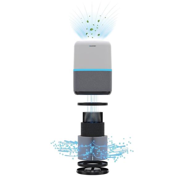 BLAUPUNKT LR1000 Aeromaster HAVA TEMİZLEYİCİ